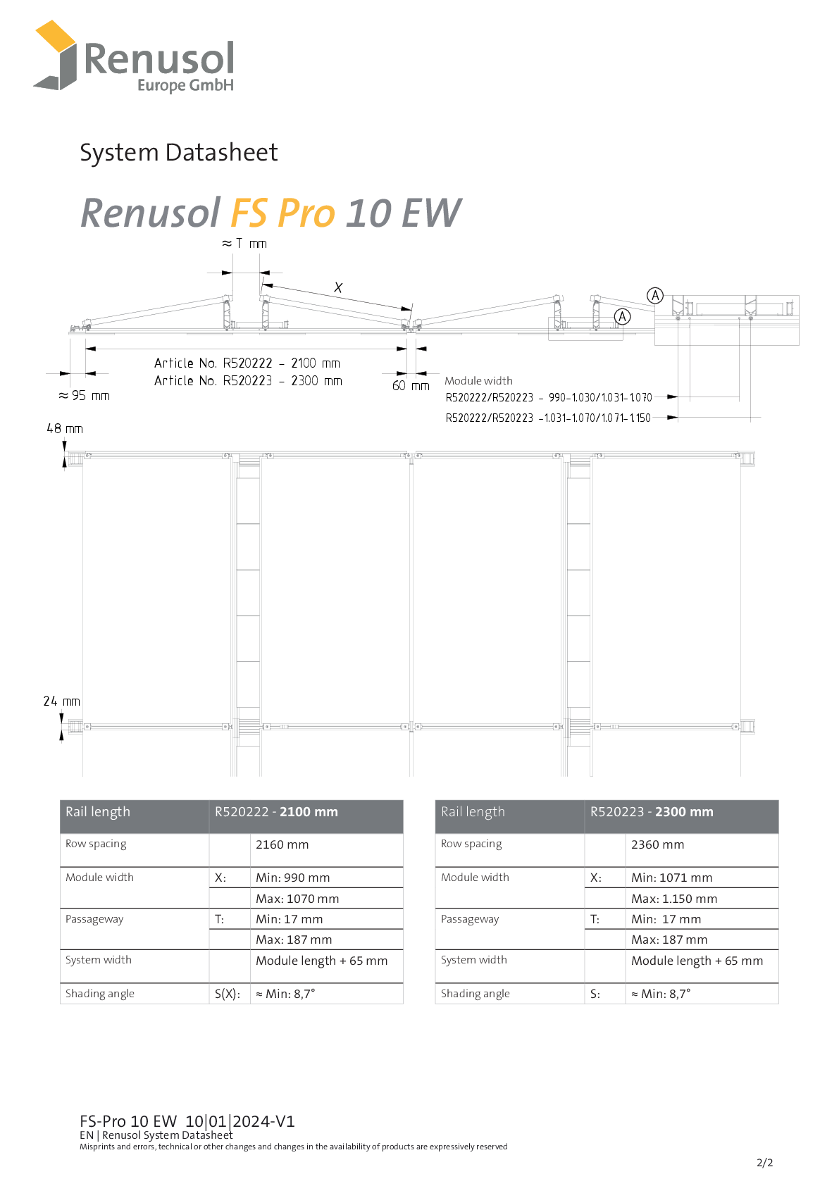 Renusol FS Pro 10 EW Traufstütze