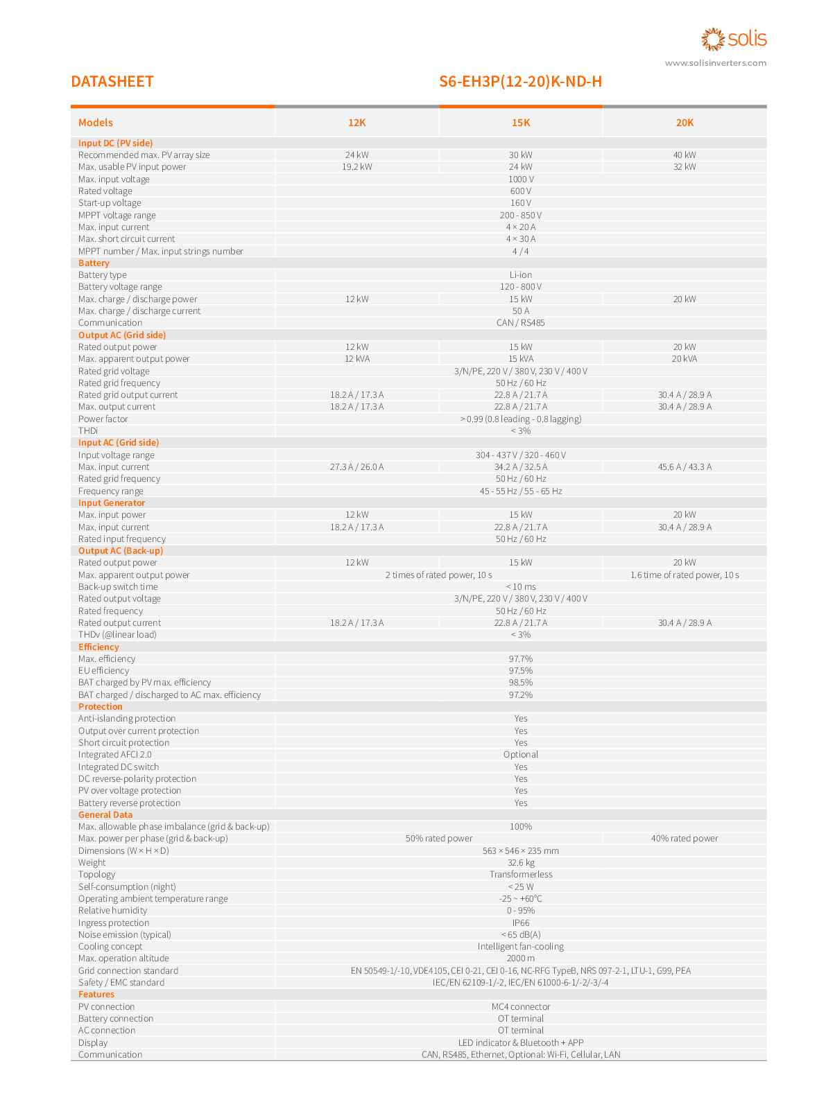 Solis S6 15 kW 3ph HV Hybrid Wechselrichter Kein Display