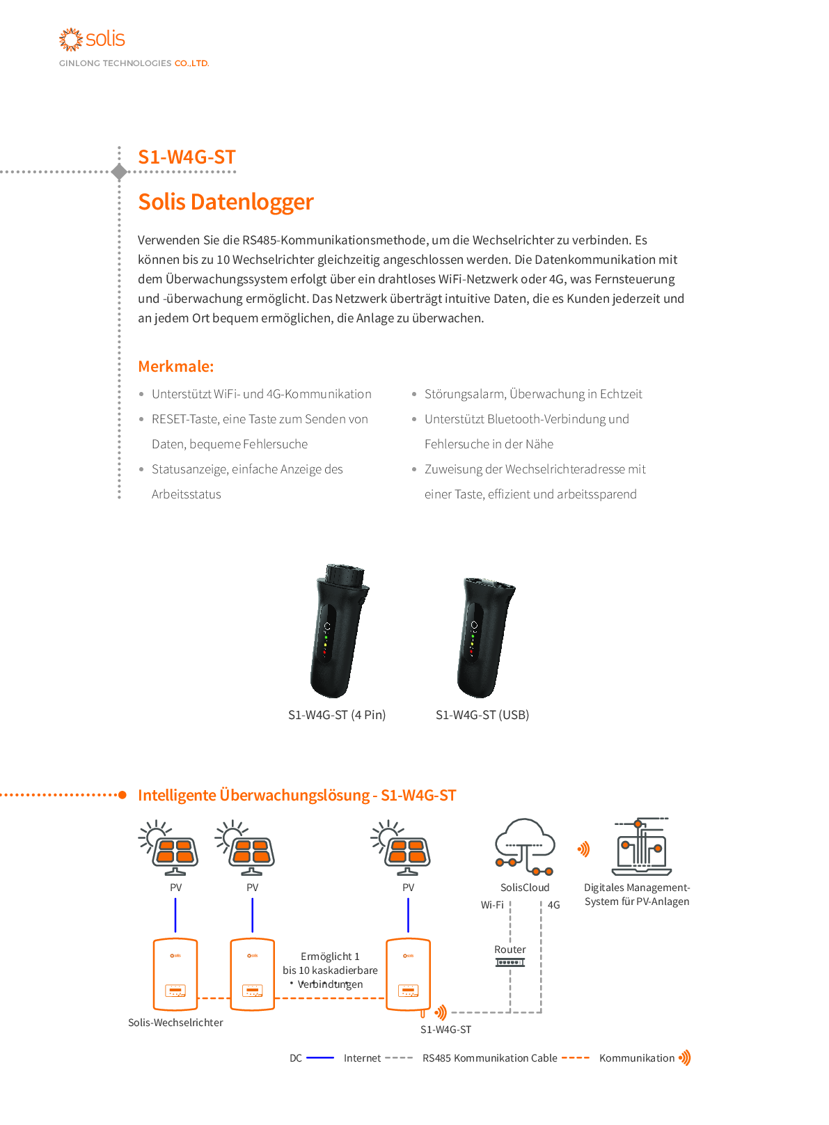 Solis Datenlogger S1 WIFI + 4G Stick ohne SIM 4-polig S1-W4G-ST