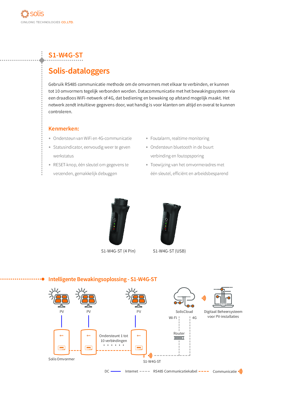 Solis Datenlogger S1 WIFI + 4G Stick ohne SIM 4-polig S1-W4G-ST
