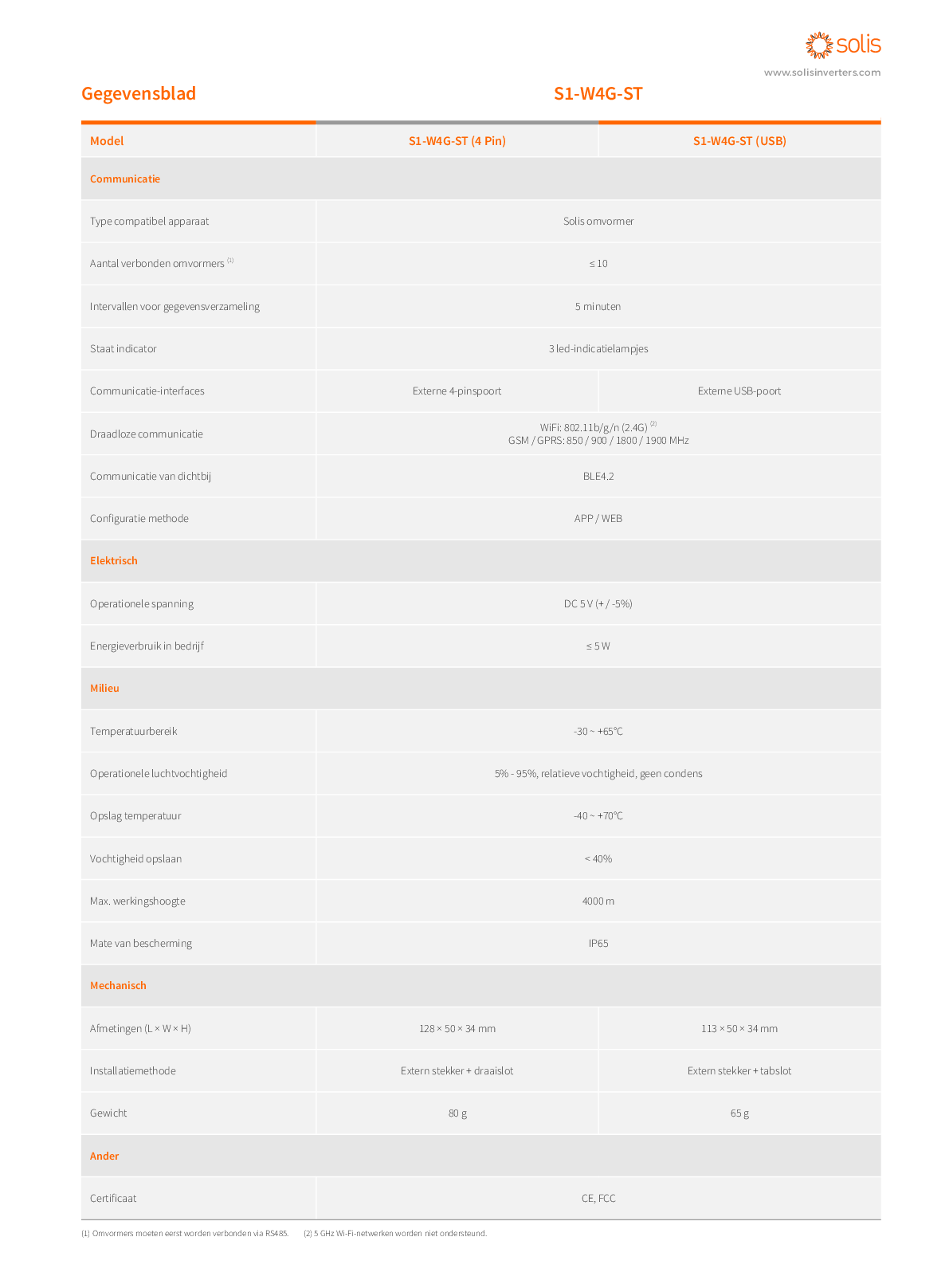 Solis Datenlogger S1 WIFI + 4G Stick ohne SIM 4-polig S1-W4G-ST