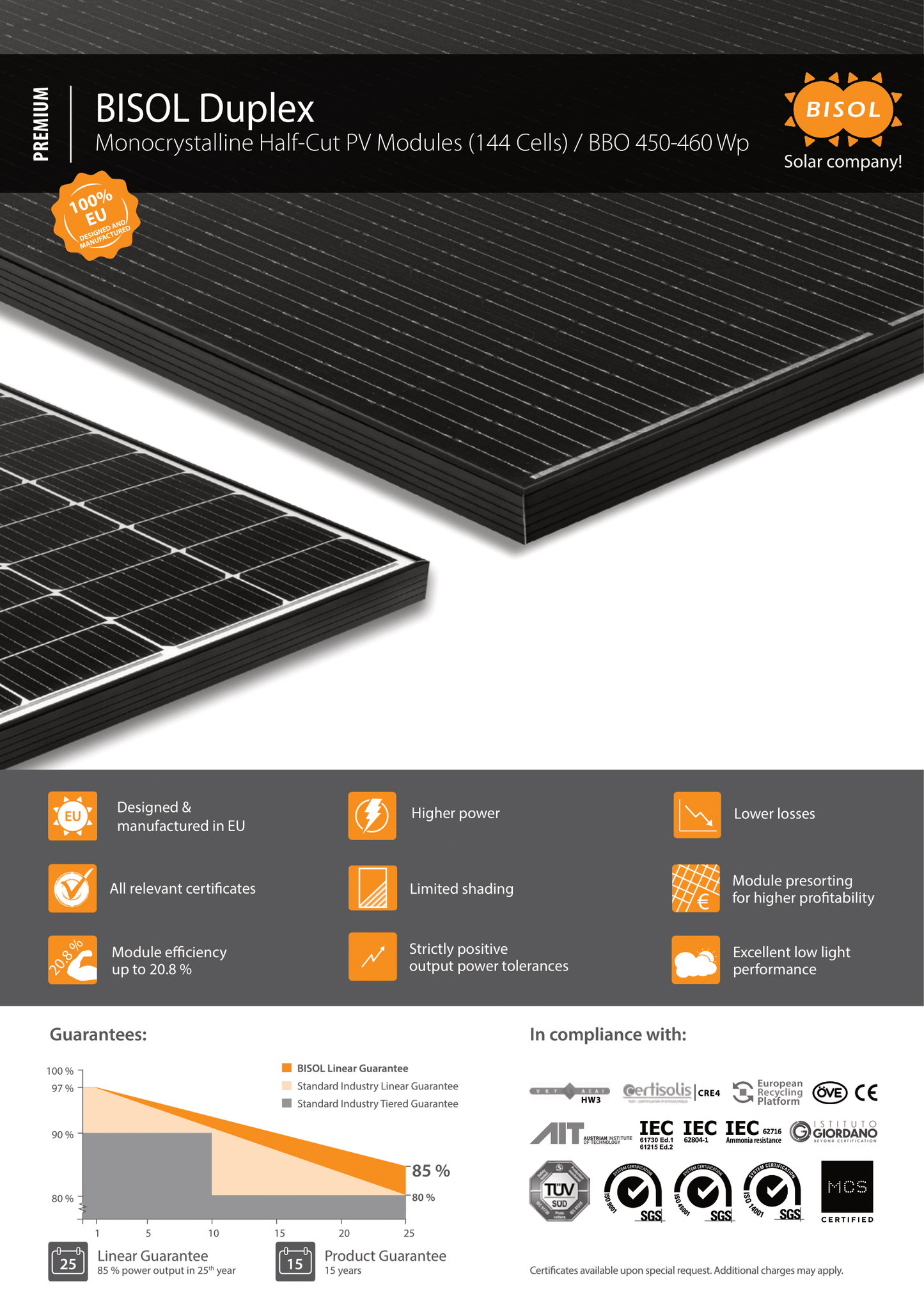 BISOL PV Modul Solarpanel Duplex 460 Mono PERC BBO Halbzellen Rahmen schwarz