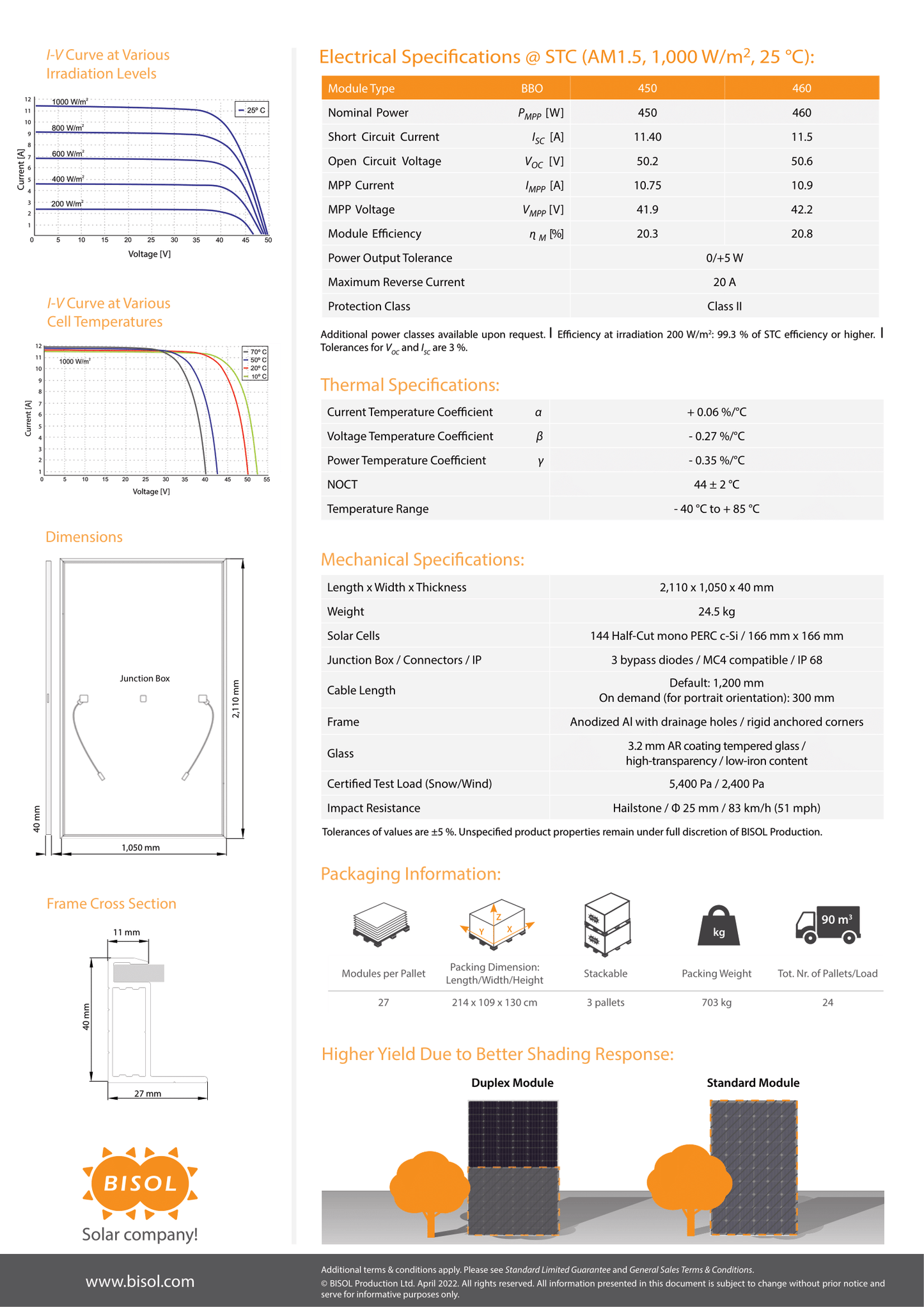 BISOL PV Modul Solarpanel Duplex 460 Mono PERC BBO Halbzellen Rahmen schwarz