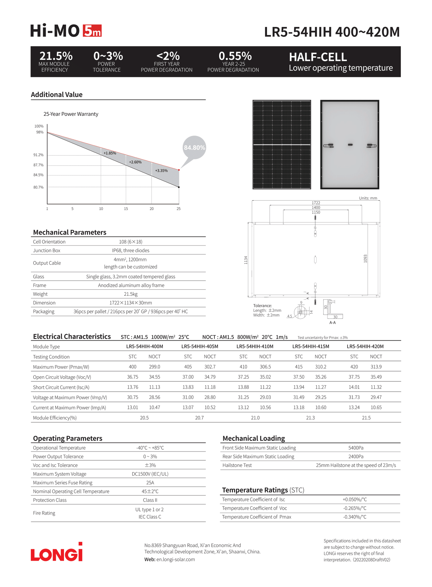 Longi PV Modul Solarpanel 405 Watt Mono PERC Halbzellen Rahmen schwarz