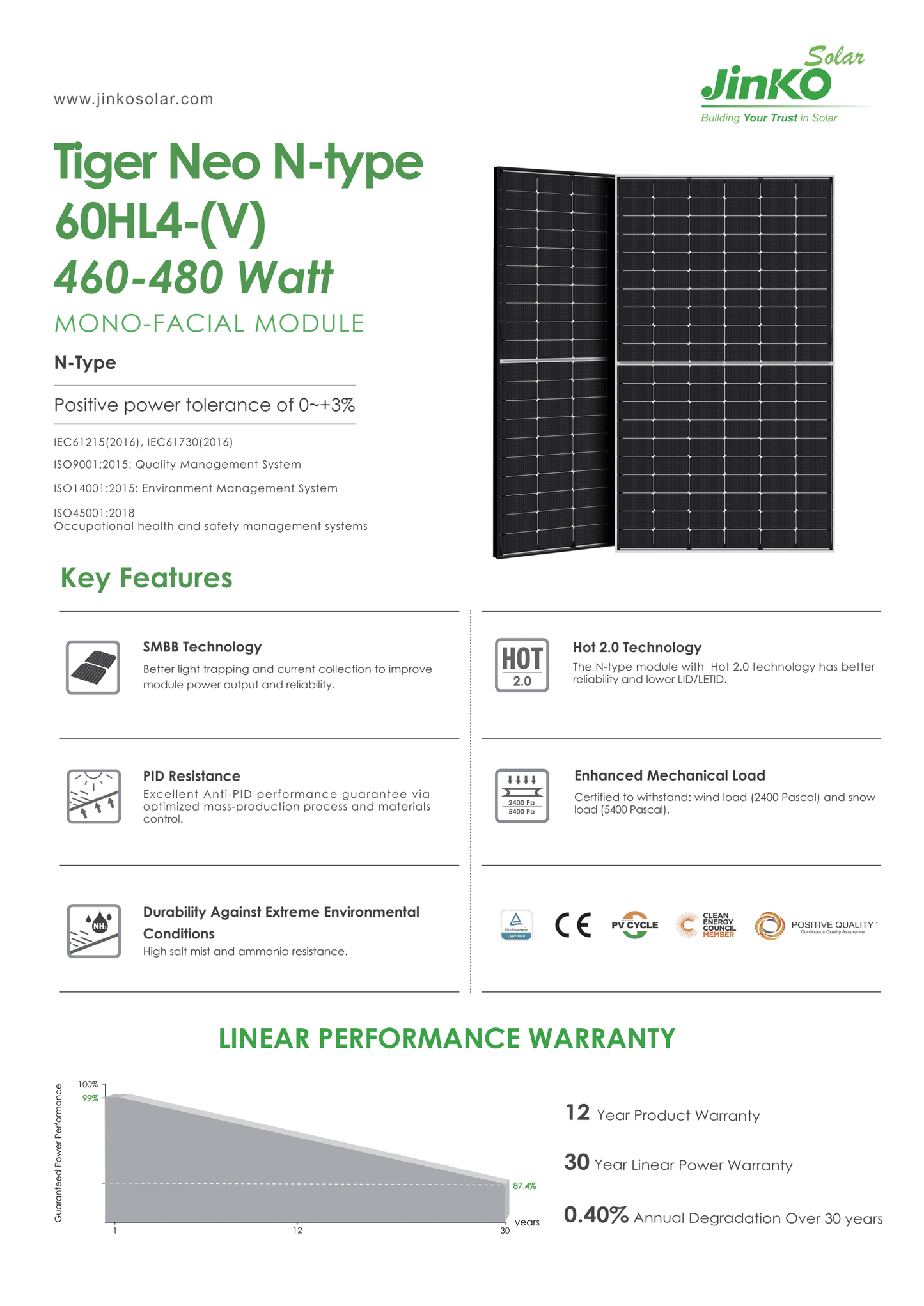 Jinko Tiger Neo TopConPV Modul Solarpanel 470 Watt N Typ MonoJK03M Black Frame