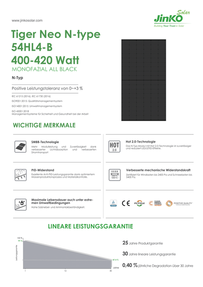 Jinko Solar Tiger Neo PV Modul Solarpanel 415 Watt N Type Mono Full All Back