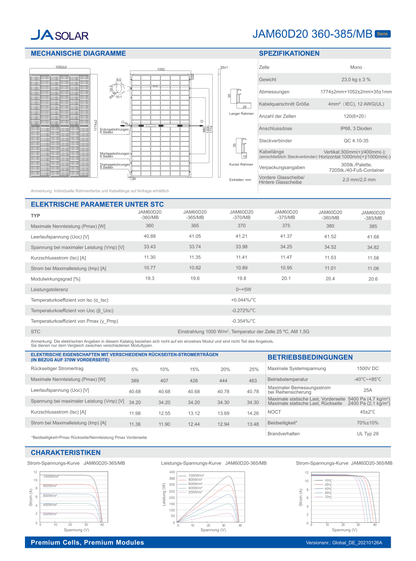 JA Solar PV Modul Solarpanel 380 Watt Mono PERC Halbzellen QC4 Bifacial Silber