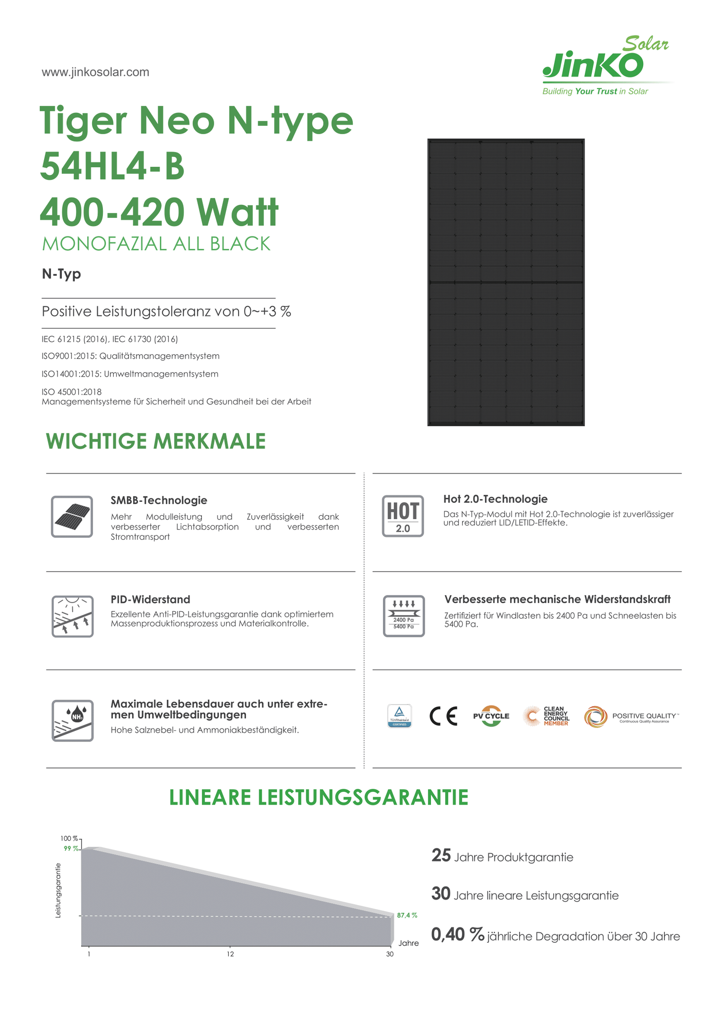 Jinko Solar Tiger Neo PV Modul Solarpanel 420 Watt N Type Mono Full All Back