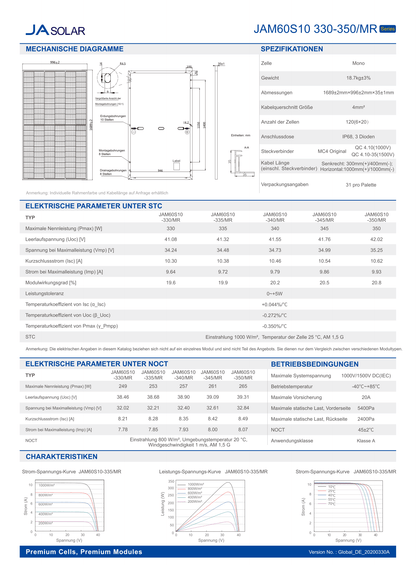 JA Solar PV Modul Solarpanel 345 Watt Mono PERC Halbzellen MC4 Rahmen Schwarz