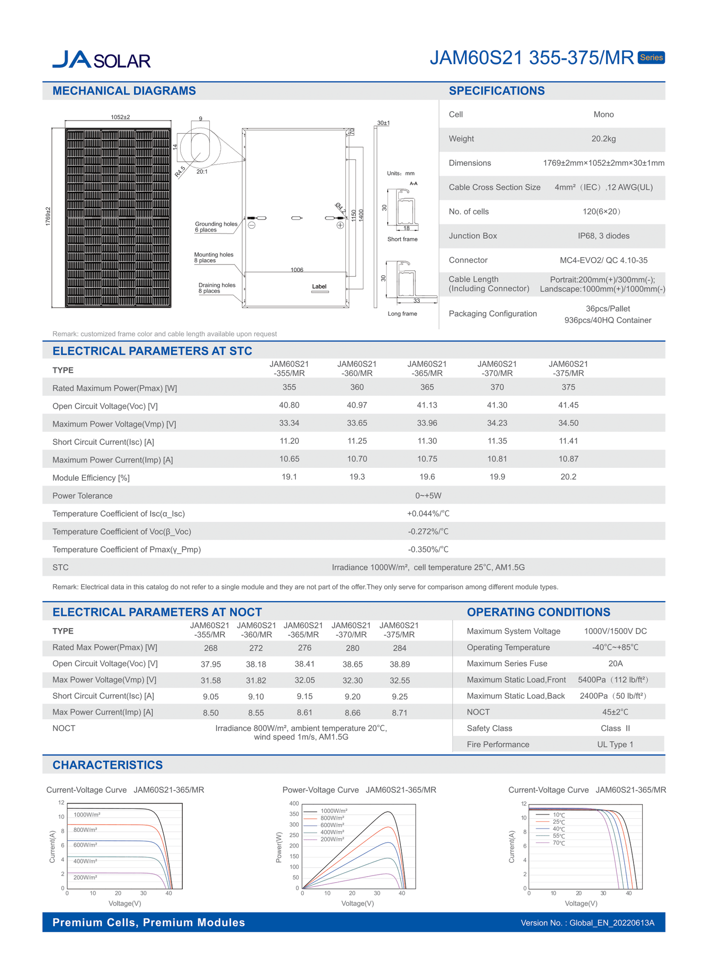 JA Solar PV Modul Solarpanel 370 Watt Mono PERC Halbzellen Full Black MC4 30mm