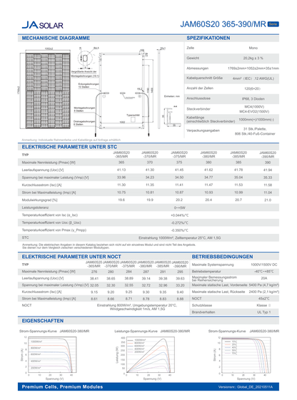 JA Solar PV Modul Solarpanel 385 Watt Mono PERC Halbzellen MC4 Black Frame 30mm