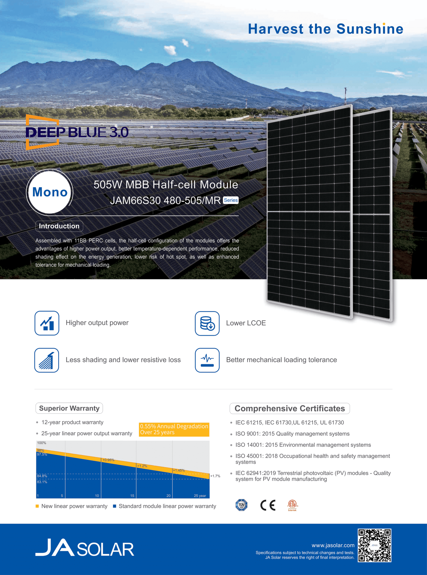 JA Solar PV Modul Solarpanel 500 Watt Mono PERC Halbzellen MC4 Rahmen silber