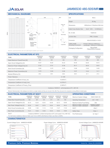 JA Solar PV Modul Solarpanel 500 Watt Mono PERC Halbzellen MC4 Rahmen silber