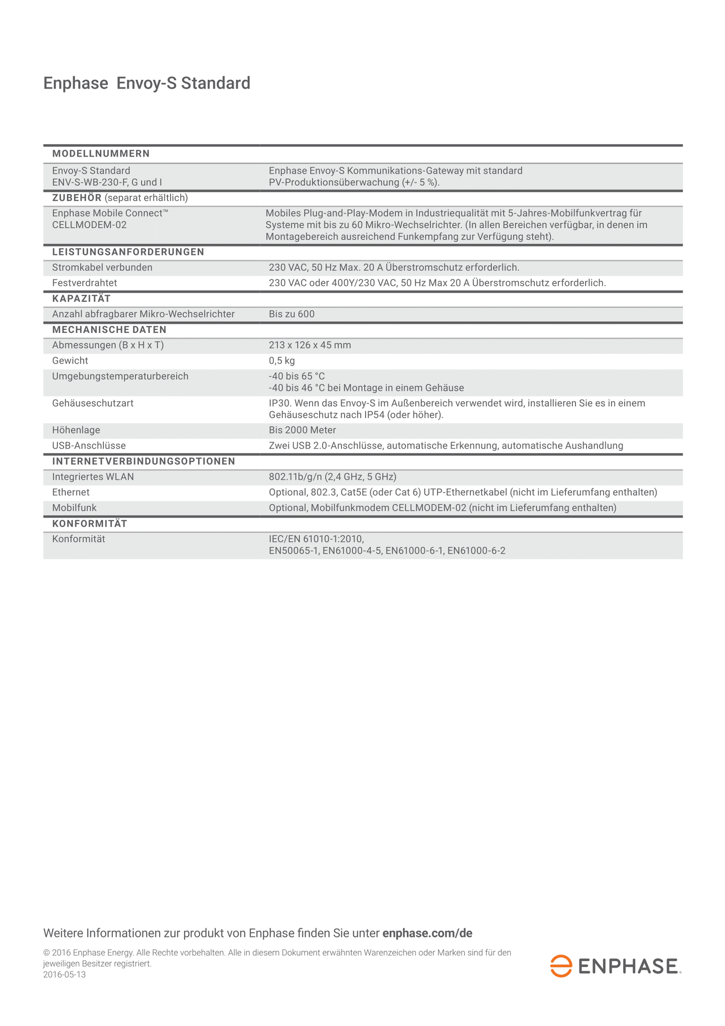 Enphase Envoy S Standard Kommunikationsgateway 230 V AC 2 Stromsensoren