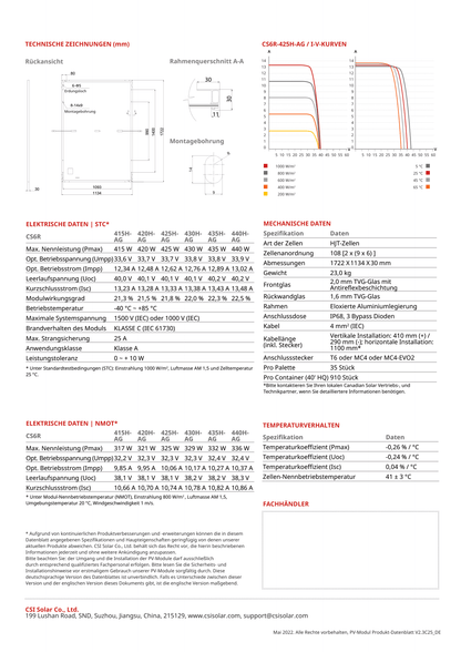 Canadian Solar PV Modul Solarpanel 430 Watt HiHero Mono PERC HiKu MC4schwarz