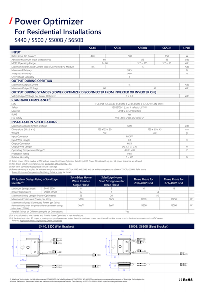 SolarEdge S500B Leistungsoptimierer für Solar PV Modul bis 500 Watt 15 A