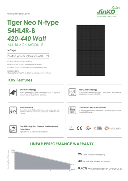 Jinko Solar Tiger Neo PV Modul Solarpanel 430 Watt N Type Mono All BackJK03M