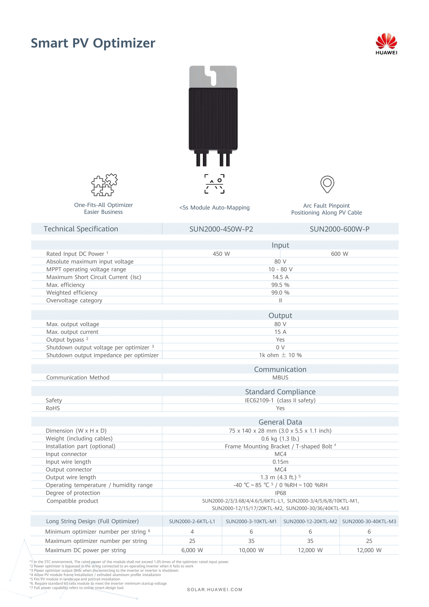 Huawei SUN2000 450W P2 Smart PV Optimierer