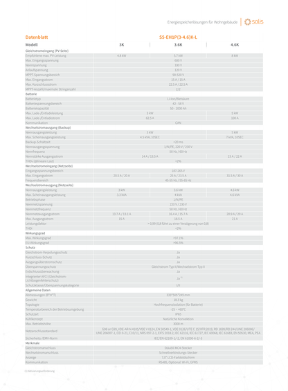 Solis Wechselrichter 4.6kW Hybrid S5 EH1P 2 MPPT 1 Phase Smart Meter