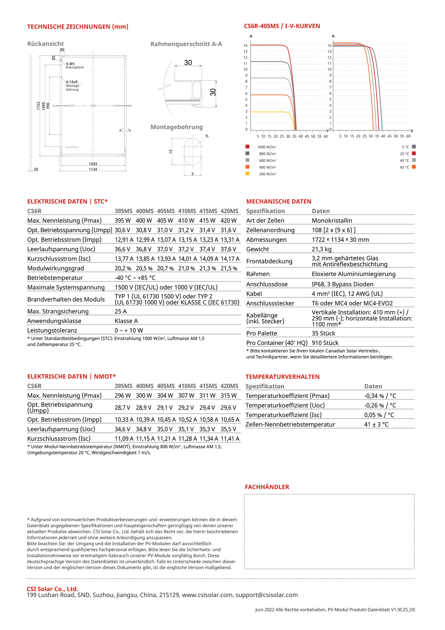 Canadian Solar PV Modul Solarpanel 415 Watt High Power Mono PERC HiKu MC4