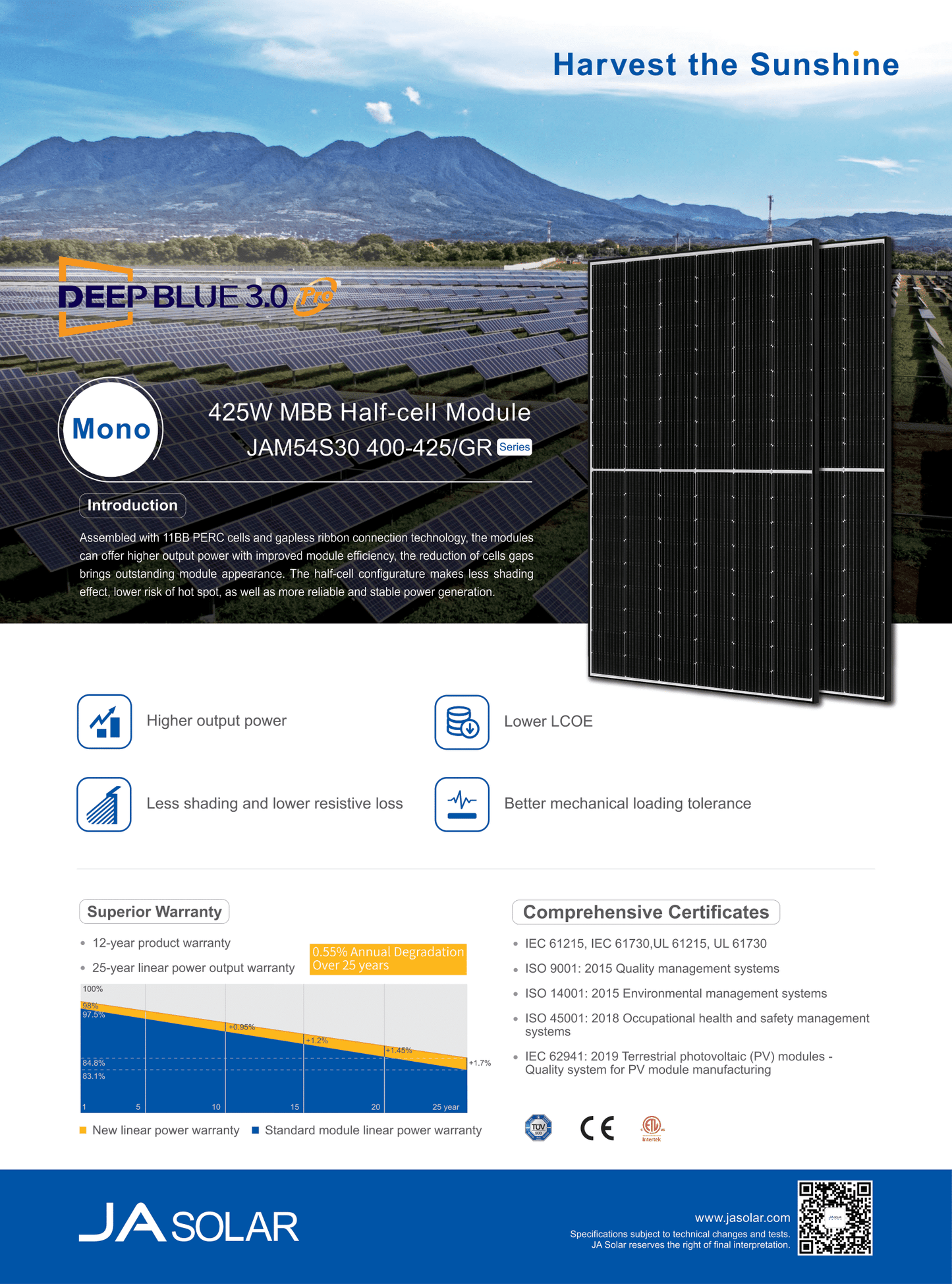 JA Solar PV Modul Solarpanel 415 Watt Mono PERC Halbzellen MC4 Rahmen Schwarz