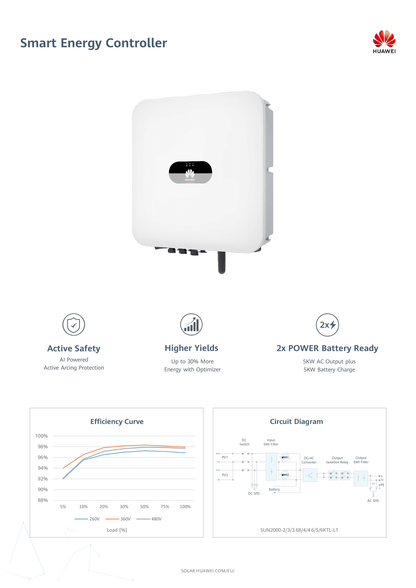 Huawei Wechselrichter 4.6kW L1 Smart Energy Center 2 MPPT 1 Phase