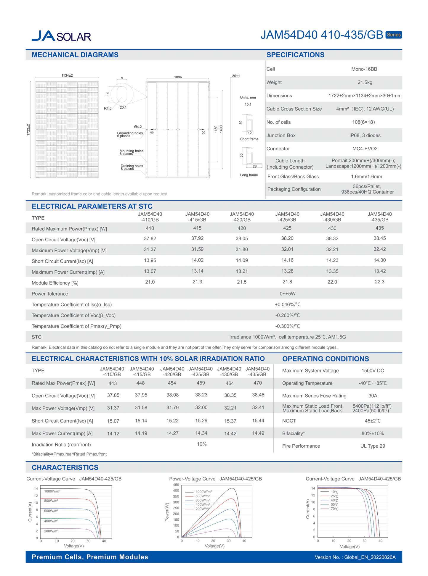 JA Solar PV Modul Solarpanel 420 Watt N Typ Bifacial Mono MC4