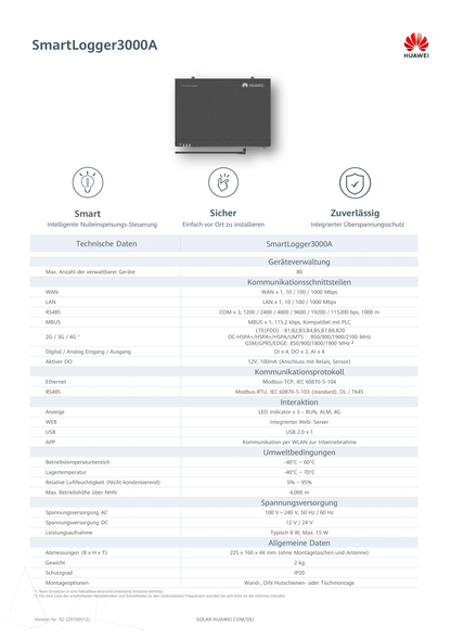 Huawei Smart Logger 3000A für WechselrichterSmartLogger3000A
