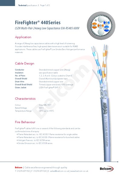 Belcom Doppelpaar RS485 Kabel 1m 4 adrig 2x2x24 AWG grau