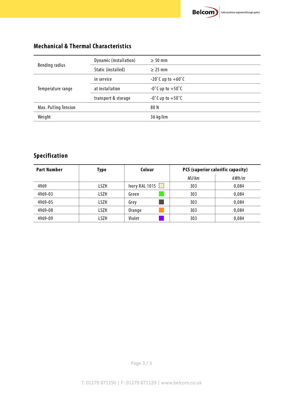 Belcom Cat 5e konfektioniertes RJ45 Komm.kabel 10m