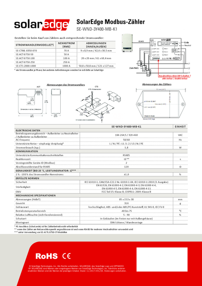 SolarEdge Stromsensor 250A