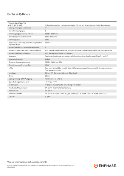 Enphase Q Relay Relais 1 Phase Netztrennvorrichtung Q RELAY 1P INT
