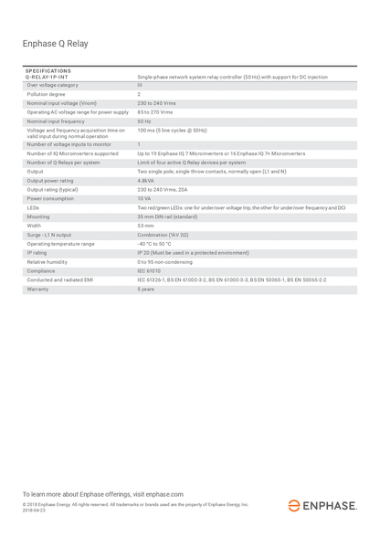 Enphase Q Relay Relais 1 Phase Netztrennvorrichtung Q RELAY 1P INT