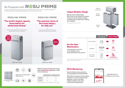 LG Energy Solution Wandhalterung für RESU 10