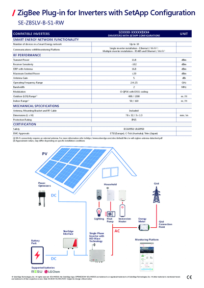 SolarEdge ZigBee Modul für SetAPP Wechselrichter