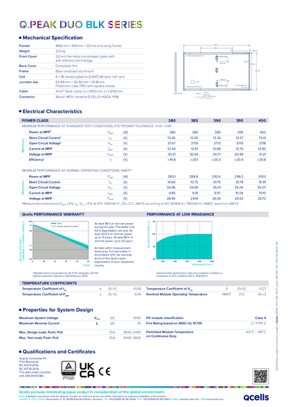 Qcells 395W Mono Q.PEAK DUO M G11A All Black HQC4
