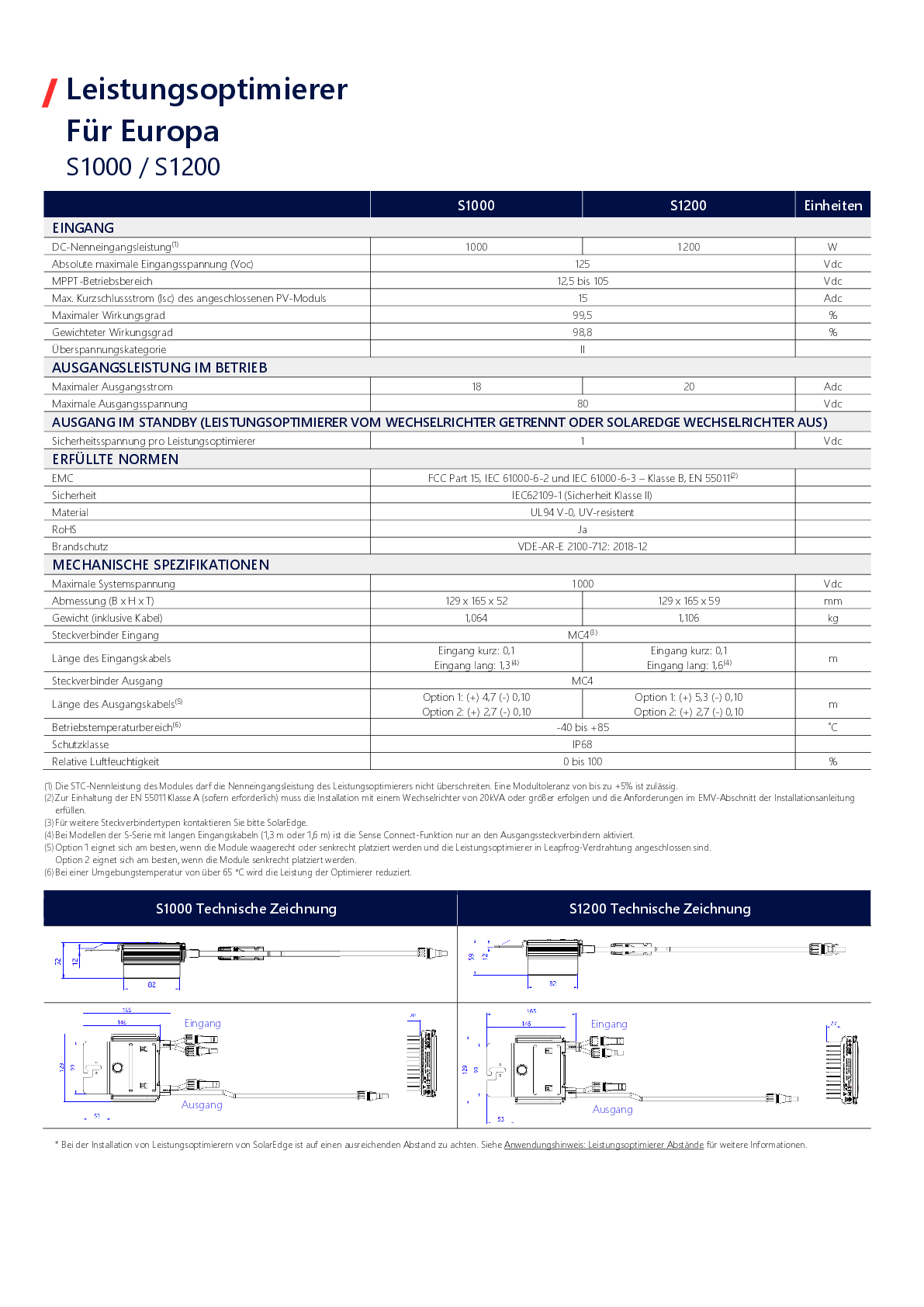 SolarEdge S1000 Leistungsoptimierer