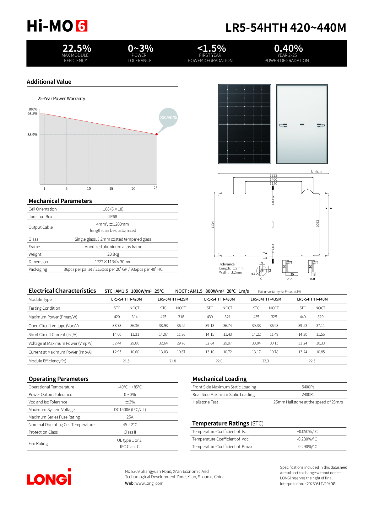 Longi 440W PV Modul Panel Mono PERC Halbzellen HTH Rahmen schwarz