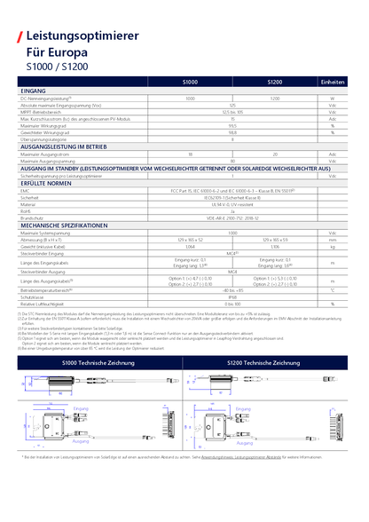 SolarEdge S1200 Leistungsoptimierer MC4