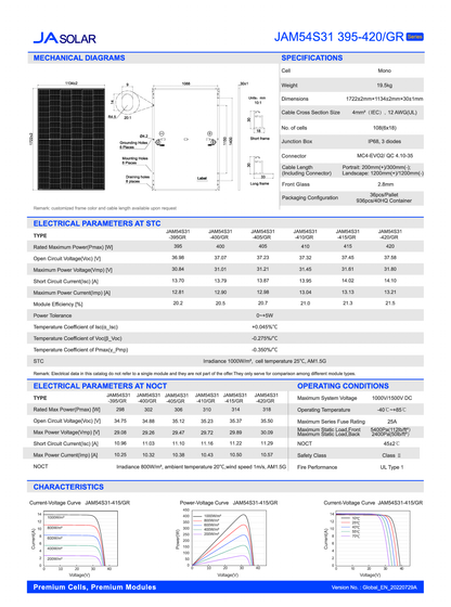 JA Solar PV Modul Solarpanel 415W Mono MBB PERC GR Halbzellen AB MC4