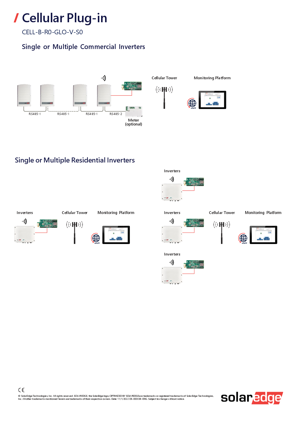 SolarEdge LTE Modem für 1ph 3ph Wechselrichter mit SetApp Konfiguration