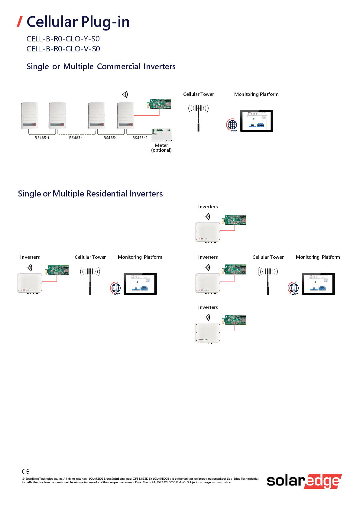 SolarEdge LTE Modem für 1ph 3ph Wechselrichter mit SetApp Konfiguration