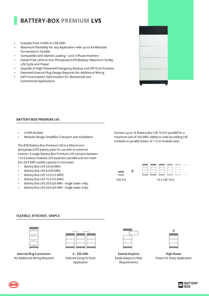 BYD Battery Box Premium LVS BMU