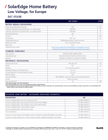 SolarEdge Kabelsatz für Energy Bank 4.6kWh