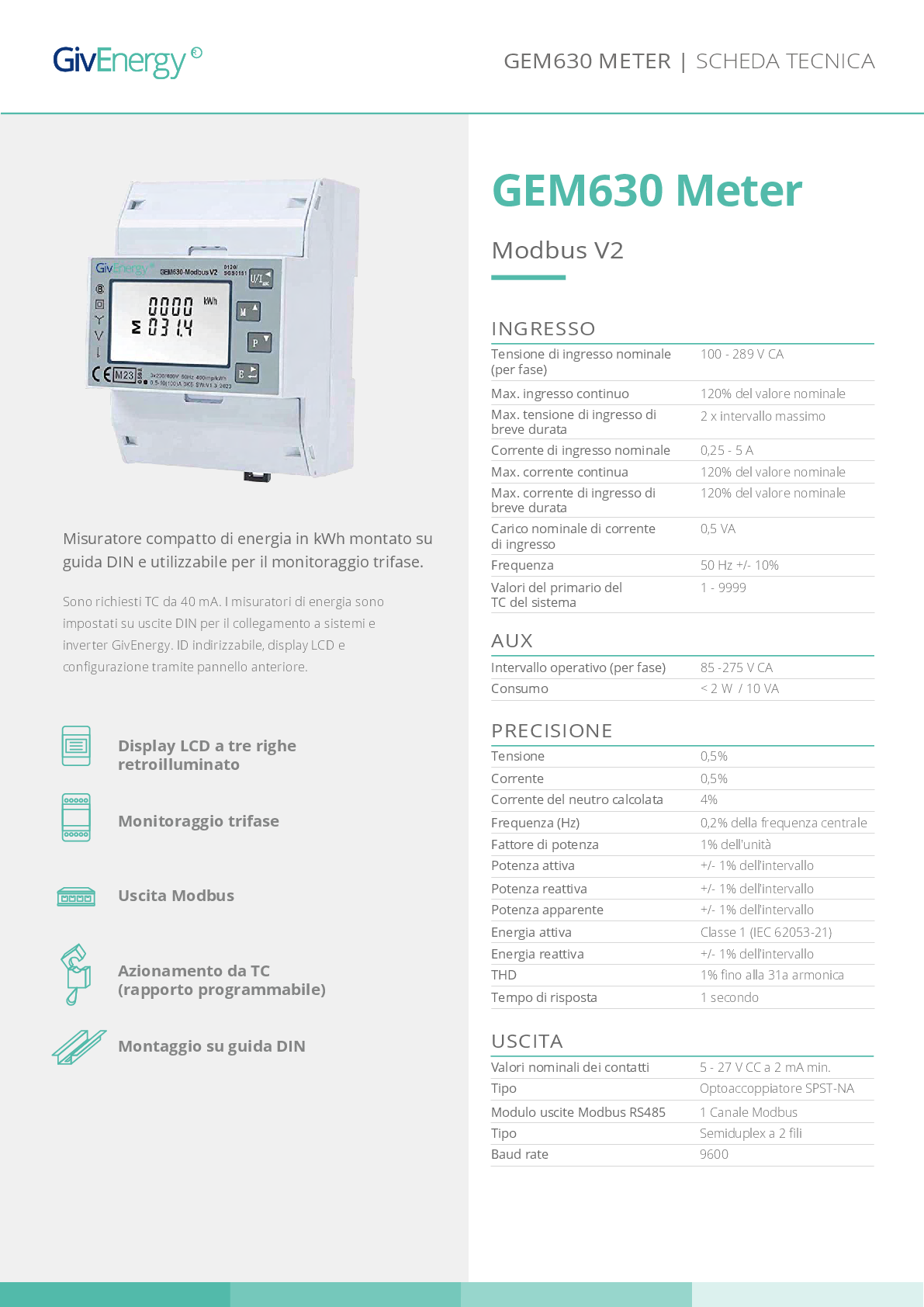 GivEnergy SDM630 3ph Meter mit Stromwandlern