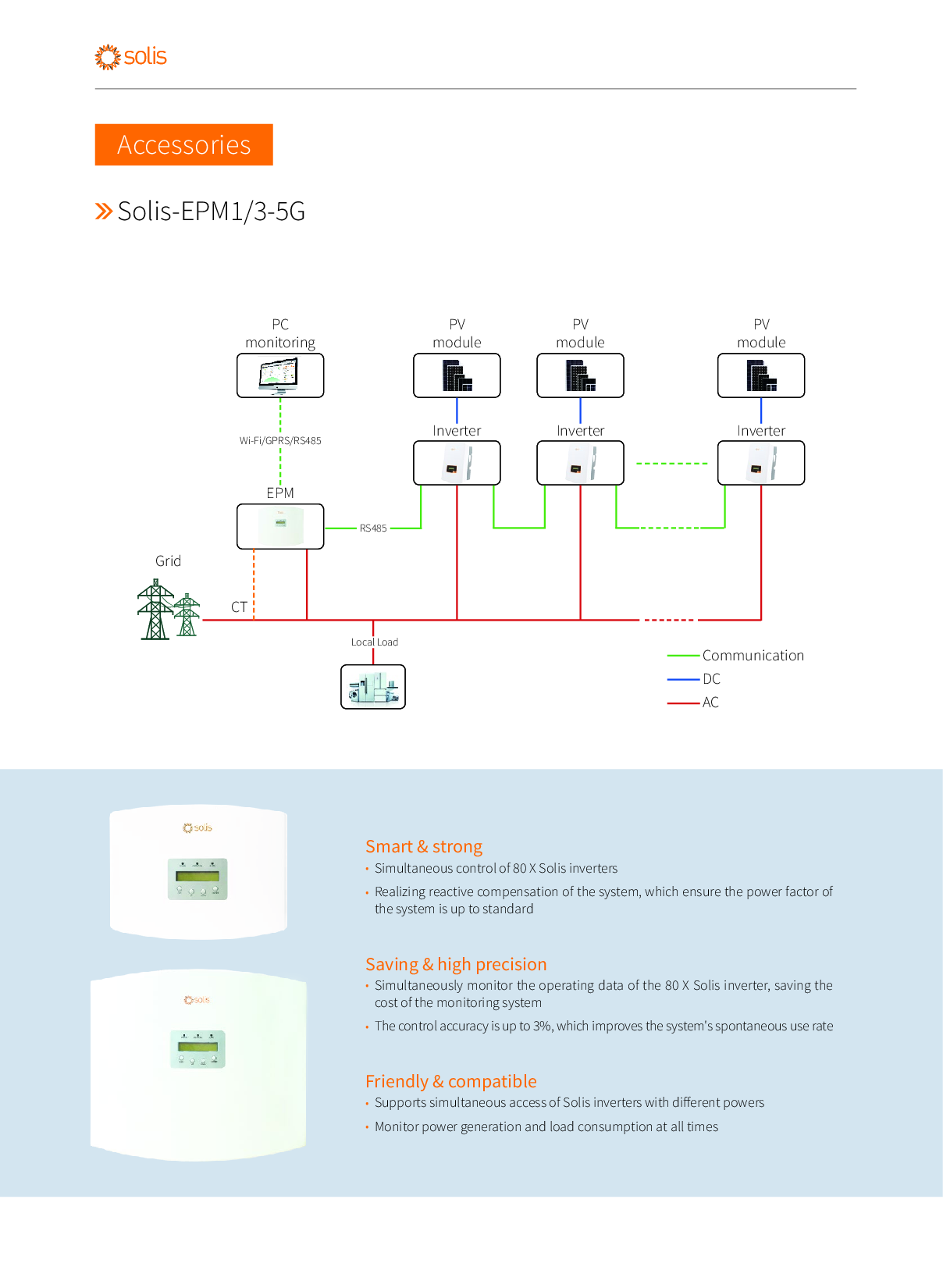 Solis Export Power Manager 5 GEN 3ph