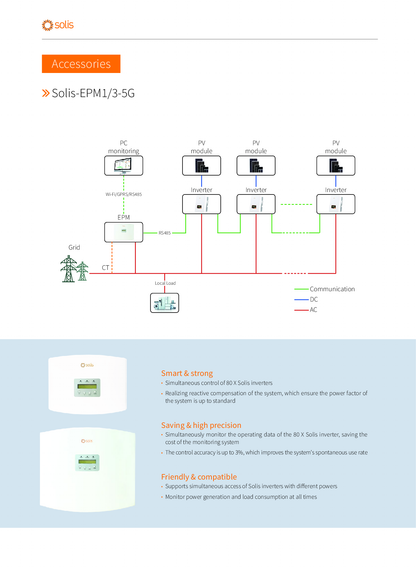 Solis Export Power Manager 5 GEN 3ph