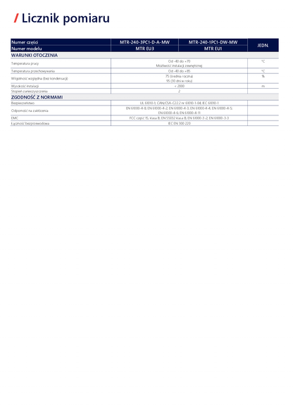 SolarEdge Home Inline Energiezähler mit Energy Net 3ph 230 400V 65A