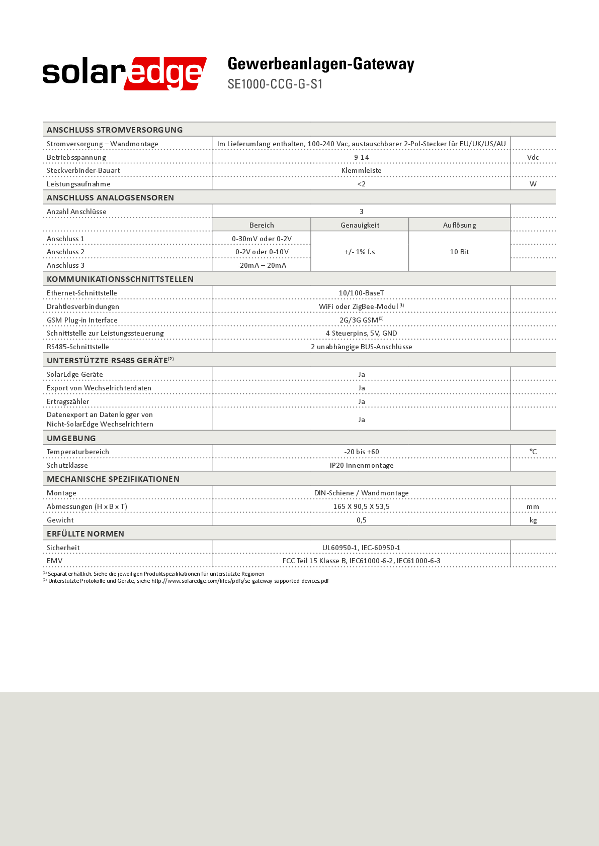 SolarEdge Gateway für Gewerbeanlagen