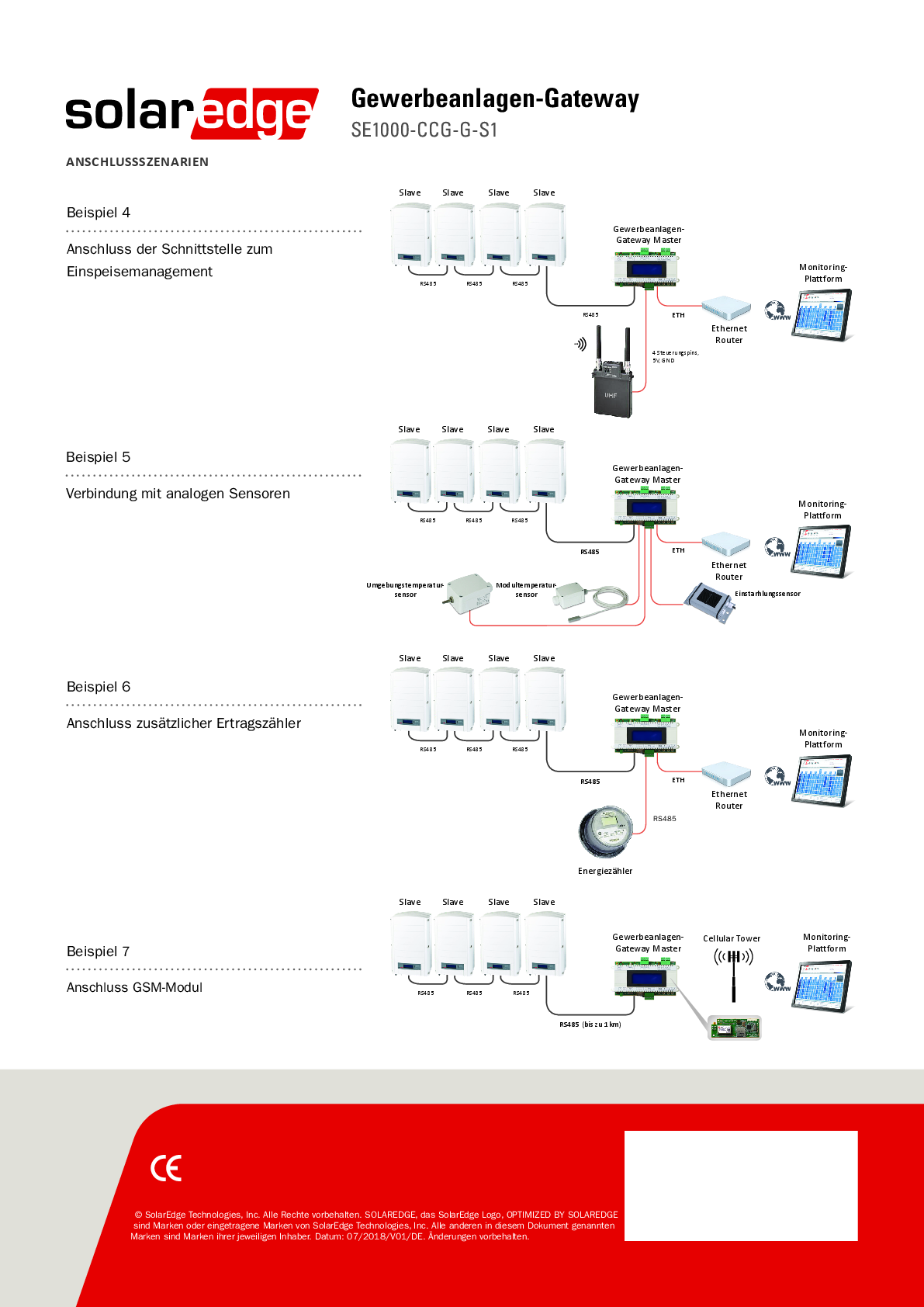 SolarEdge Gateway für Gewerbeanlagen